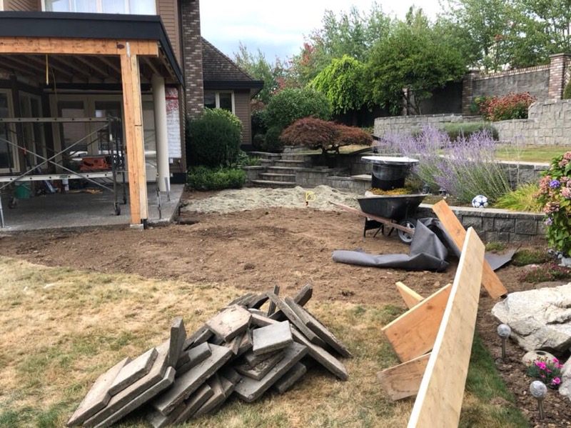 Mainsourcelandscaping | 2174 Topaz St, Abbotsford, BC V2T 3W6, Canada | Phone: (604) 300-1662