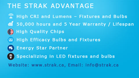 Strak Holdings Inc | 855 Matheson Blvd E #11, Mississauga, ON L4W 4L6, Canada | Phone: (905) 282-1788