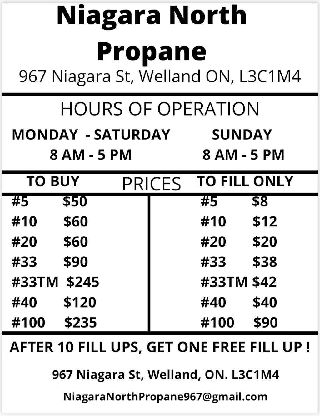 Niagara North Propane | 967 Niagara St, Welland, ON L3C 1M4, Canada | Phone: (905) 714-0116