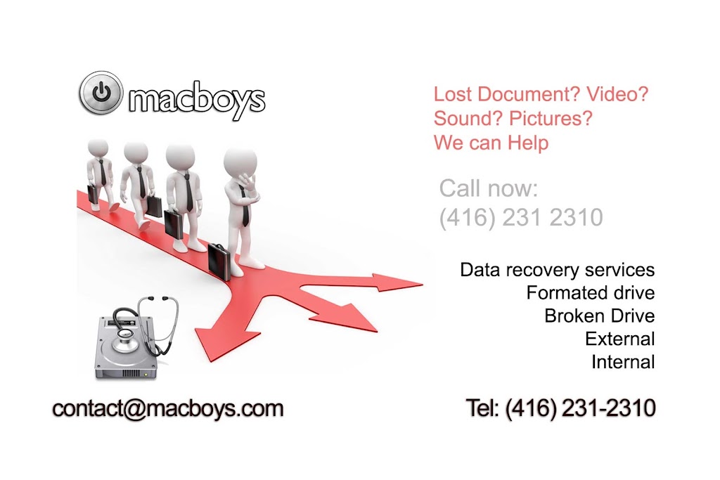 MacBoys | 286 The Queensway, Etobicoke, ON M8Y 1J4, Canada | Phone: (416) 231-2310