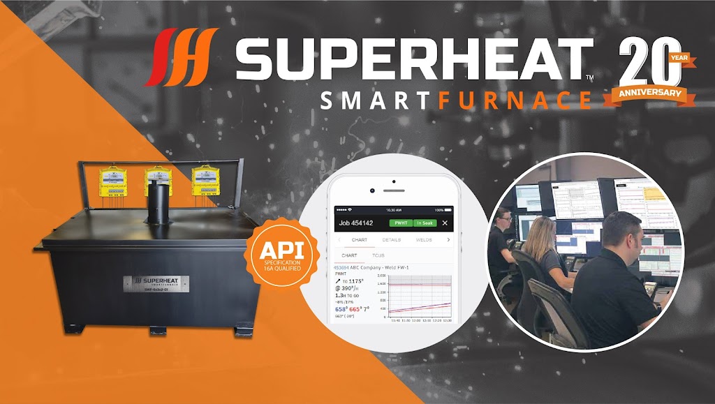 Superheat | 981 Bayside Dr, Saint John, NB E3A 1A3, Canada | Phone: (888) 508-3226