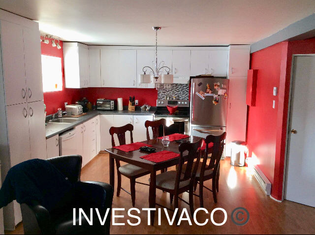 Investivaco | 258 Rue des Tuileries, Chicoutimi, QC G7J 4Y8, Canada | Phone: (418) 290-5610