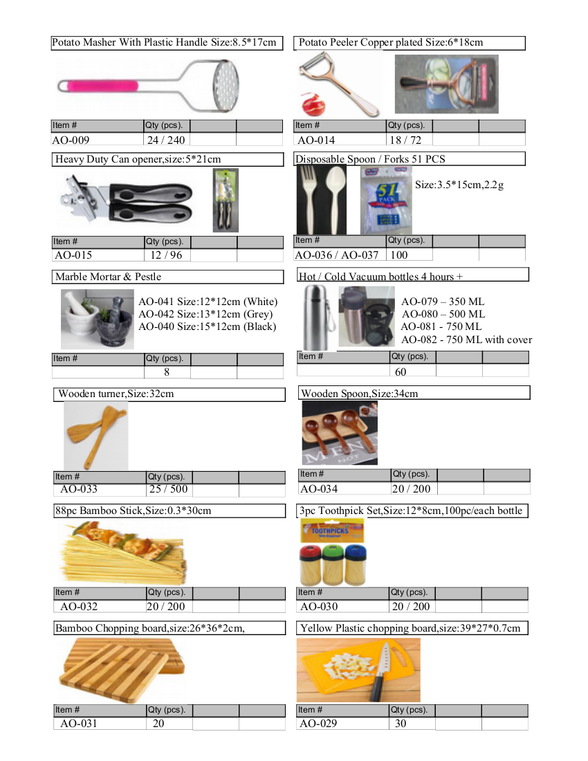 Cash N Carry / Warehouse sale Cellphone | 6800 Kitimat Rd Unit # 3, Mississauga, ON L5N 5M1, Canada | Phone: (905) 861-9452