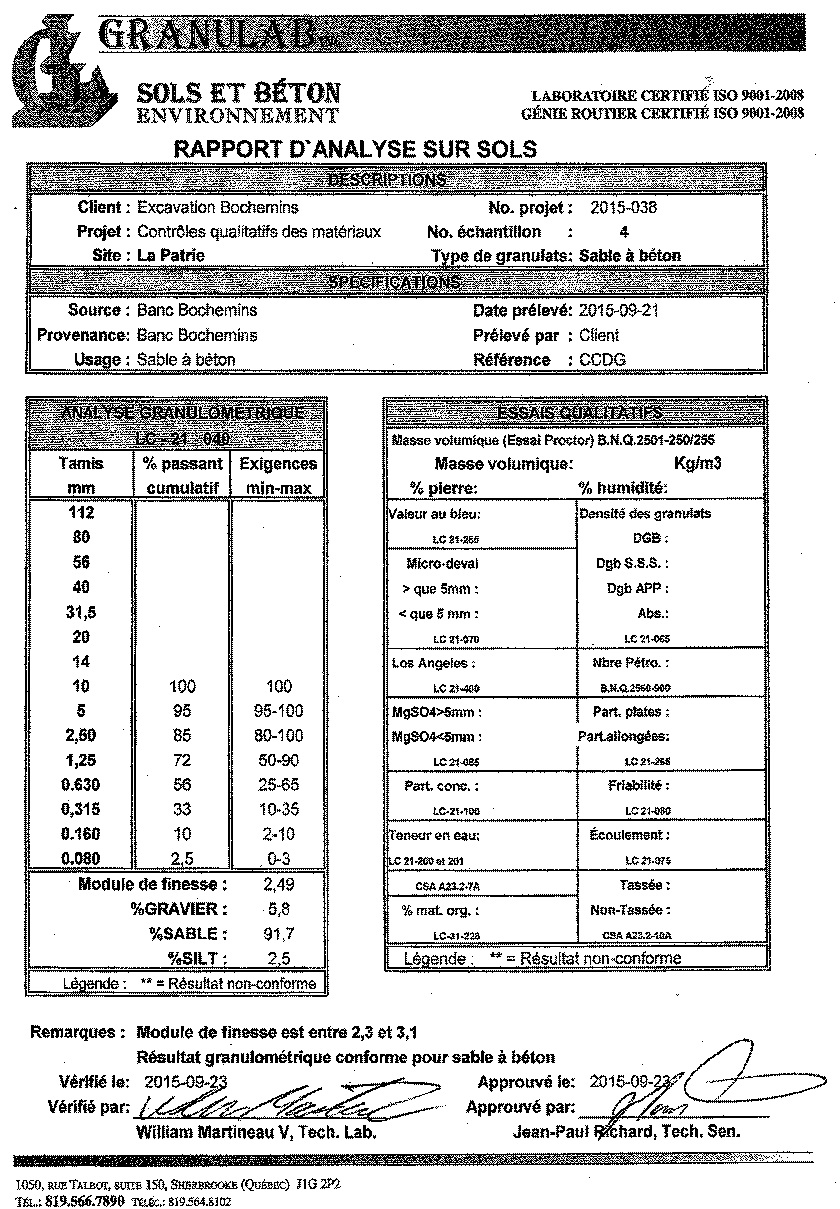 SABLES & GRAVIERS 4000 | 160 Chem. du Quatre Milles, La Patrie, QC J0B 1Y0, Canada | Phone: (819) 820-9415