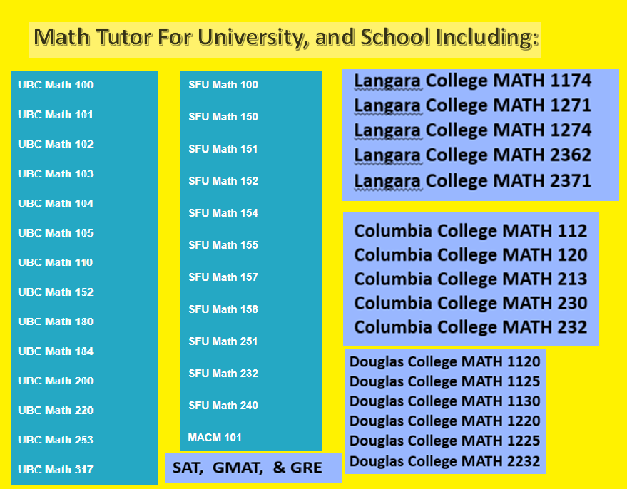 Best Math Tutor | North, Foster Ave, Coquitlam, BC V3J 0B5, Canada | Phone: (778) 882-4636