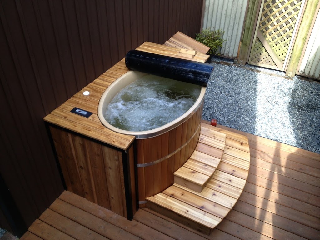 Canadian Hot Tubs Inc. | 330 Gage Ave #15, Kitchener, ON N2M 5C6, Canada | Phone: (519) 745-1651