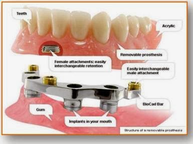 Leigh Smile Center | 9911 107 St, Westlock, AB T7P 2K5, Canada | Phone: (780) 349-6700