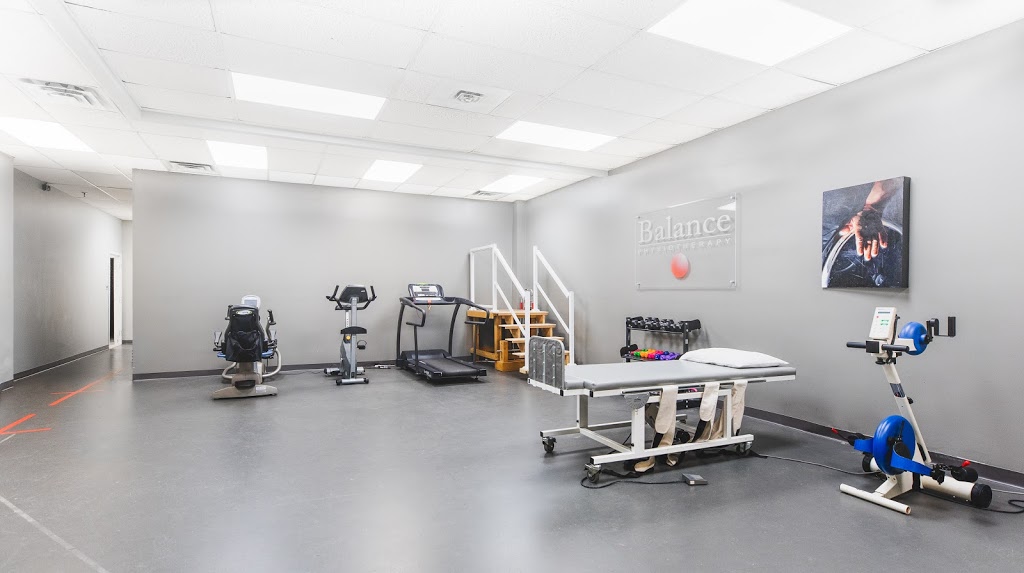 Balance Physiotherapy | 12 Upjohn Rd #8, North York, ON M3B 1Y2, Canada | Phone: (416) 386-0384