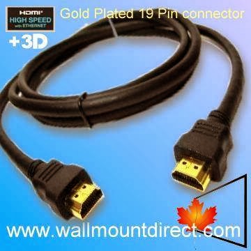 Wallmount Direct | 1171 Barclay Cir, Milton, ON L9T 5V8, Canada | Phone: (647) 933-6898