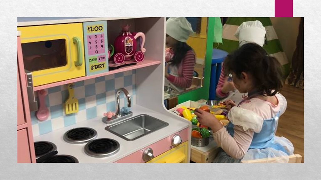 Bright Kids Early Learning Center | 10631 Anglesea Dr, Richmond, BC V7A 3B7, Canada | Phone: (778) 938-0314