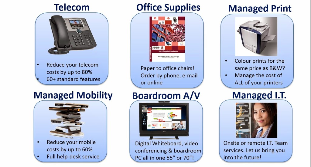 The AOS Group | 189 S Service Rd, Grimsby, ON L3M 4H6, Canada | Phone: (877) 835-5756