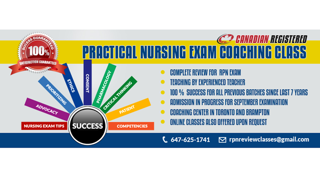 Nursing Review Classes for NCLEX RN and CPNRE | 8 Ballyshire Dr, Brampton, ON L6P 2V7, Canada | Phone: (647) 625-1741