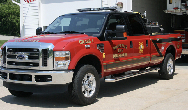 Canadian Fire Company Fire Safety for Film/TV | 65 N Wind Pl, Toronto, ON M1R 1M6, Canada | Phone: (416) 826-5274