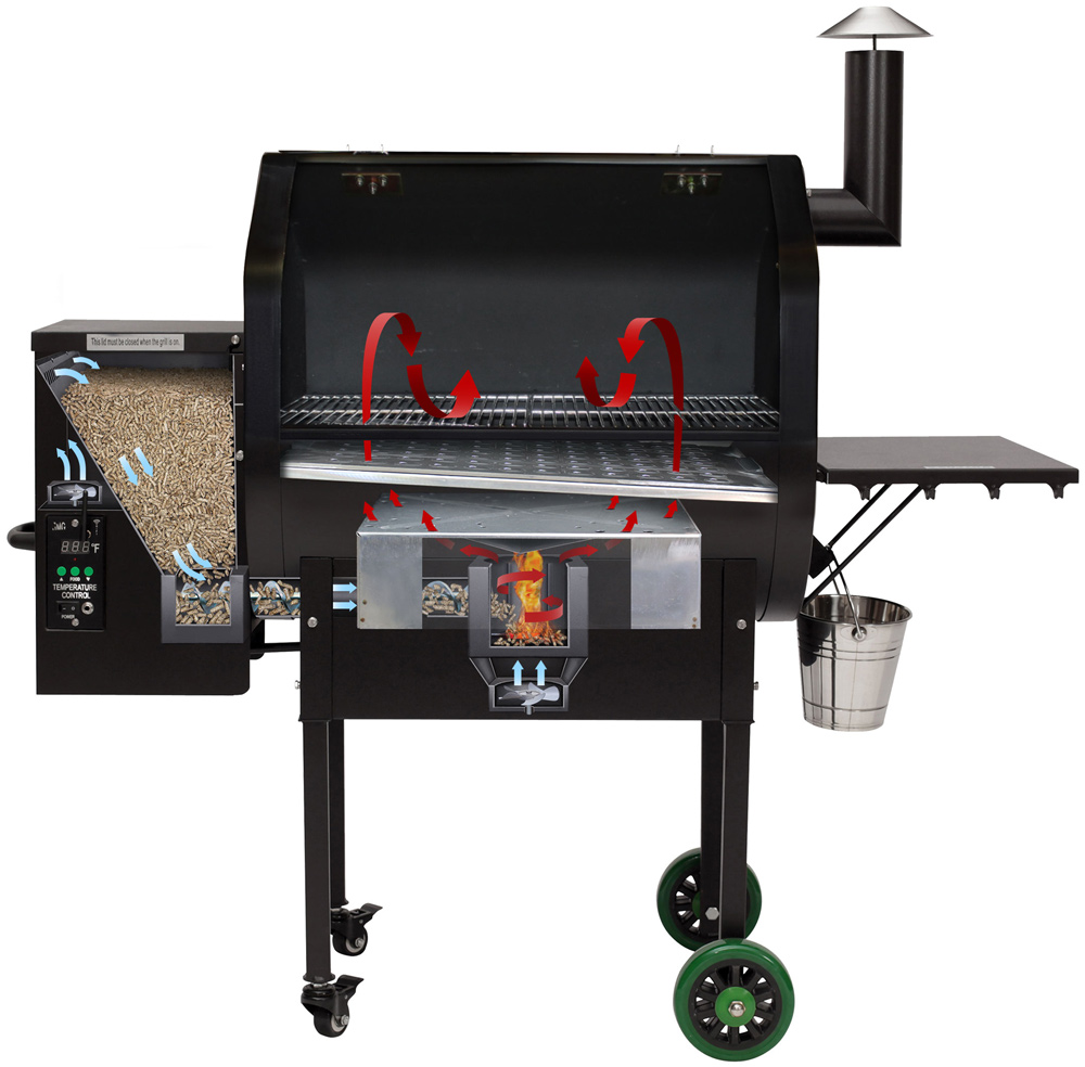 BackCountry Grills | 215 Westmount Crescent, Okotoks, AB T1S 2J2, Canada | Phone: (587) 777-1101