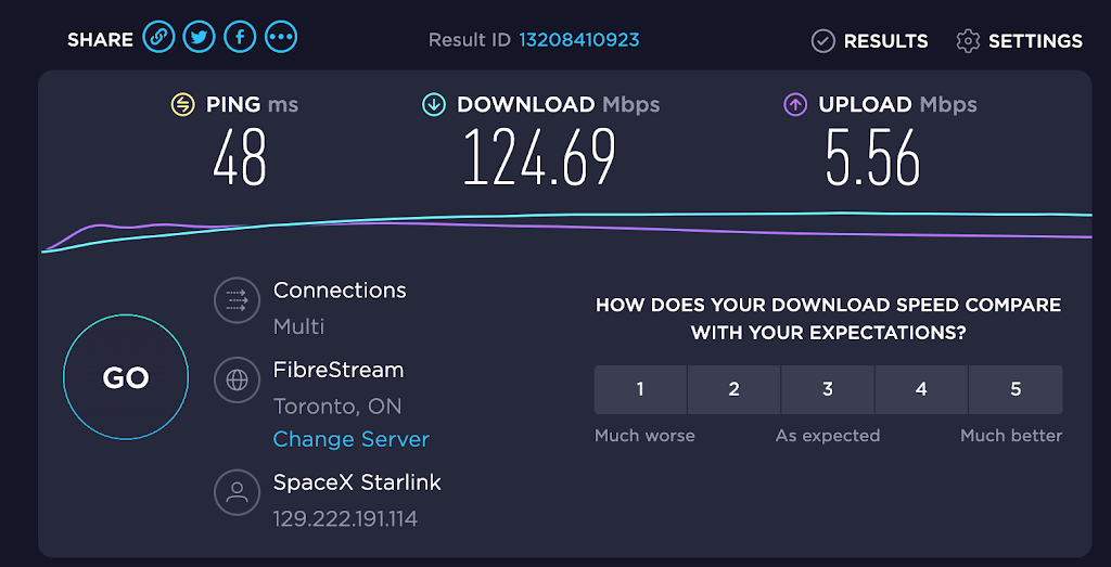 The Hotspot in Godfrey (Internet) | 9438 Rd. 38, Godfrey, ON K0H 1T0, Canada | Phone: (343) 422-7727