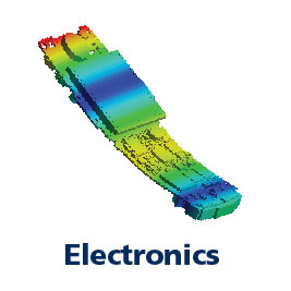 SimuTech Group | 50 Ronson Dr #165, Etobicoke, ON M9W 1B3, Canada | Phone: (800) 566-9190