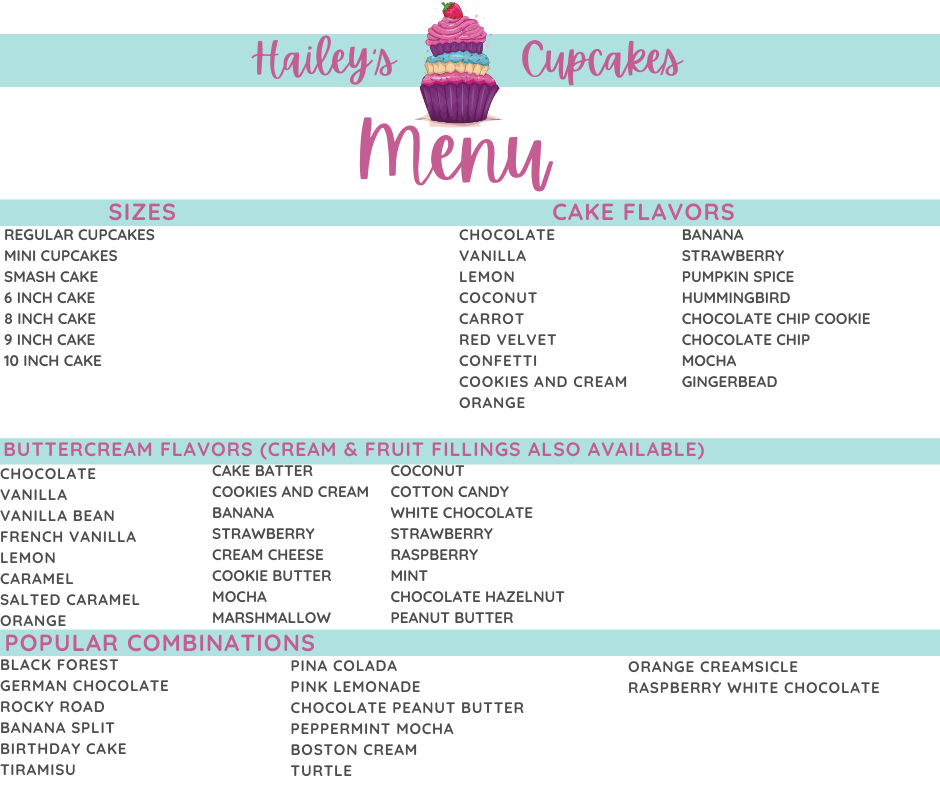 Haileys Cupcakes | 220 Slater Rd NW, Cranbrook, BC V1C 5C8, Canada | Phone: (778) 963-0566