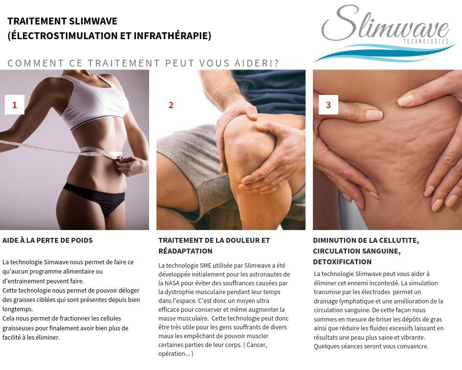 Slimwave, Kim Bélisle, Kinesiologue et Naturothérapeute | 1095 Boulevard dIberville, Saint-Jean-sur-Richelieu, QC J2X 4B5, Canada | Phone: (514) 208-6247