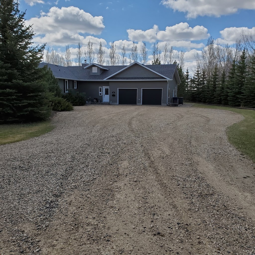 Sageview Strategies Inc. | 116 Wind River Rd, Clavet, SK S0K 0Y0, Canada | Phone: (306) 384-3321