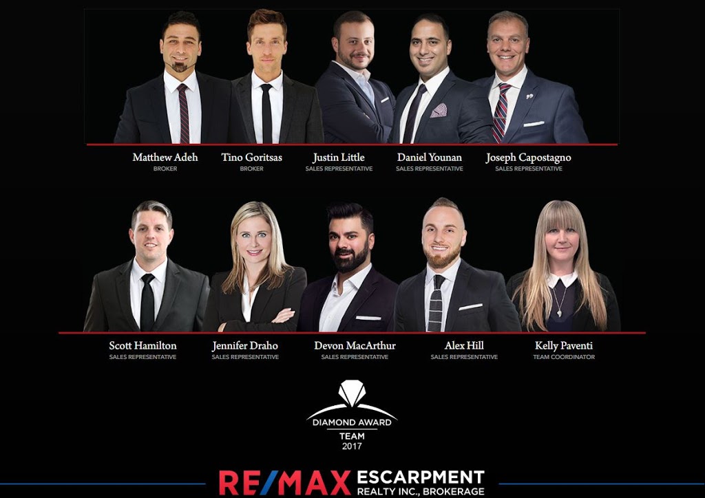 Team Grande | RE/MAX Escarpment Realty Inc | 1595 Upper James St, Hamilton, ON L9B 0H7, Canada | Phone: (905) 575-5478