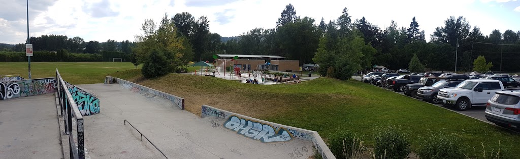 Trethewey Splash Park | 10070 Bottom Wood Lake Rd, Lake Country, BC V4V 1T1, Canada | Phone: (250) 766-5650