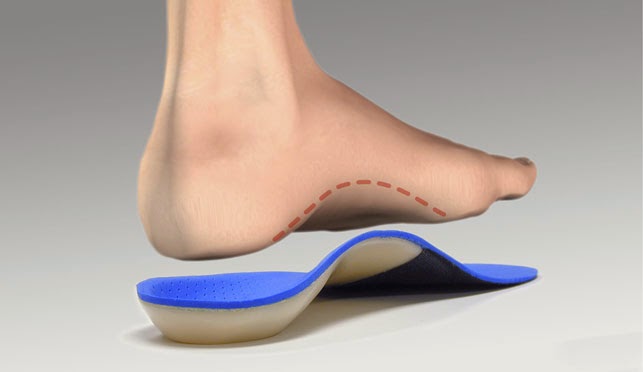 Custom Orthotics Oakville | 2540 Postmaster Dr, Oakville, ON L6M 0L6, Canada | Phone: (905) 469-9988