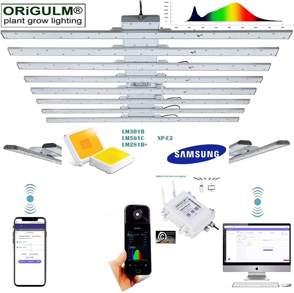 SYD SPECTRUM | 4088 Rue Saint-Georges, Lévis, QC G6W 1E5, Canada | Phone: (418) 998-5555