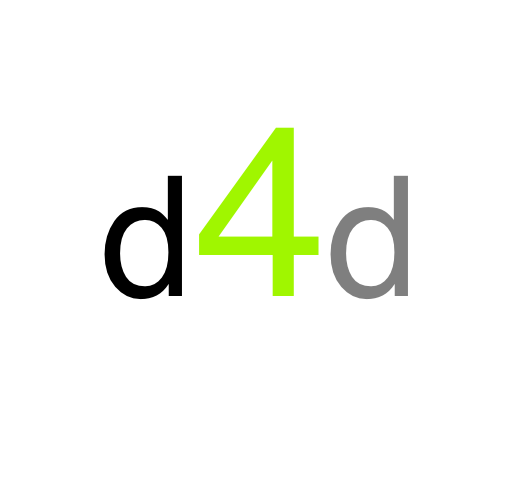 d4d Marketing | 2475 Castlebrook Rd, Oakville, ON L6M 5B4, Canada | Phone: (416) 459-7973