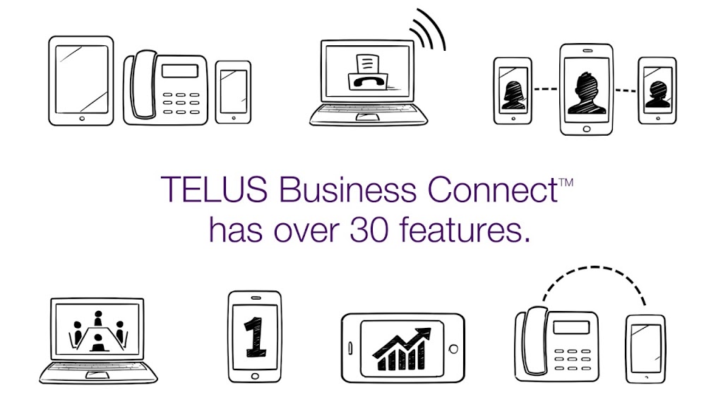 TELUS Authorized Dealer | 1100 Gorham St #19, Newmarket, ON L3Y 8Y8, Canada | Phone: (905) 898-0110