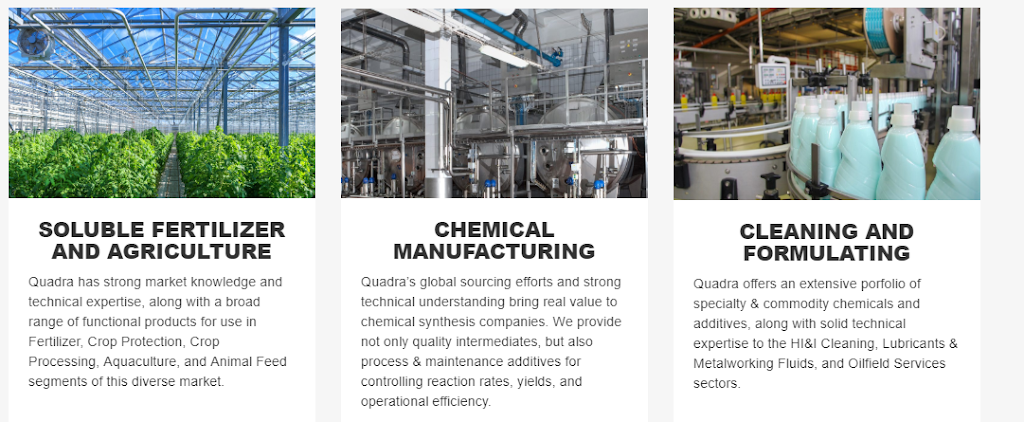 Quadra Chemicals Ltd | 1100 Blair Rd, Burlington, ON L7M 1K9, Canada | Phone: (905) 336-9133