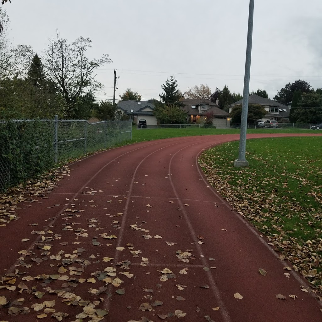 Running Track at William Watson Elementary, Surrey (Fleetwood) | 16450 80 Ave, Surrey, BC V4N 0H3, Canada | Phone: (604) 574-4141