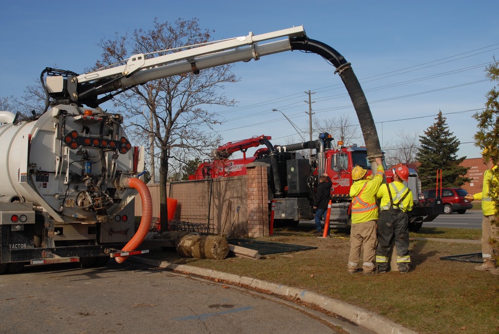 Flow-Kleen Technology | 841 Arvin Ave, Stoney Creek, ON L8E 2P7, Canada | Phone: (365) 800-6381