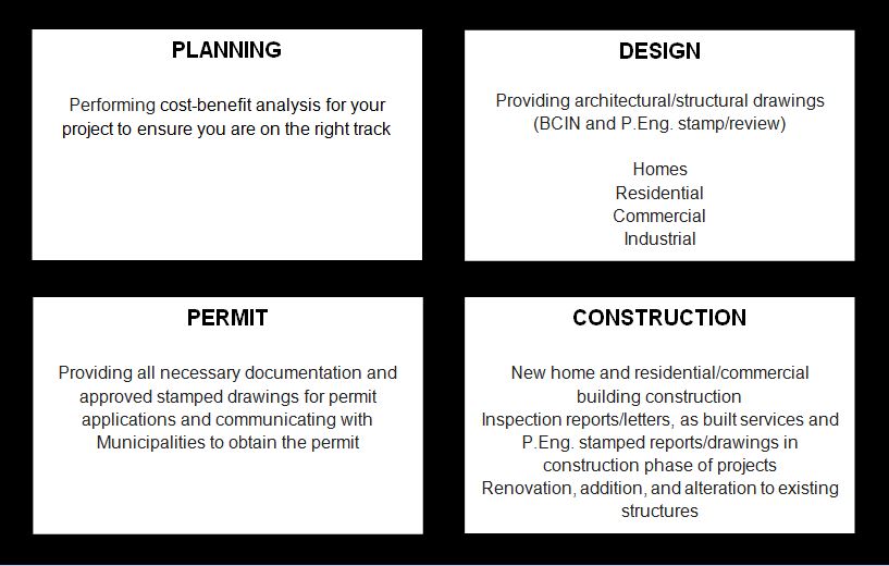 Exceptional Engineering Design, Building Permit, Construction | 486 Michelle Row, Mississauga, ON L5A 3C3, Canada | Phone: (905) 598-4851