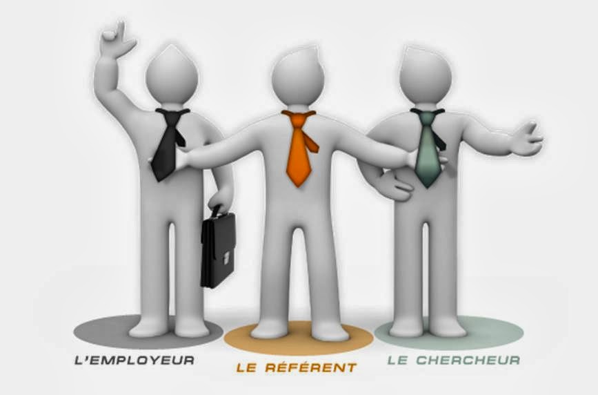 Trimoz Recrutement collectif | 230 Rue dAlsace, Alma, QC G8B 7J2, Canada | Phone: (418) 669-2474