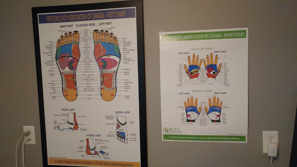 Mindful Reflexology | 77 Wellington St E, Barrie, ON L4M 2C3, Canada | Phone: (705) 984-5602