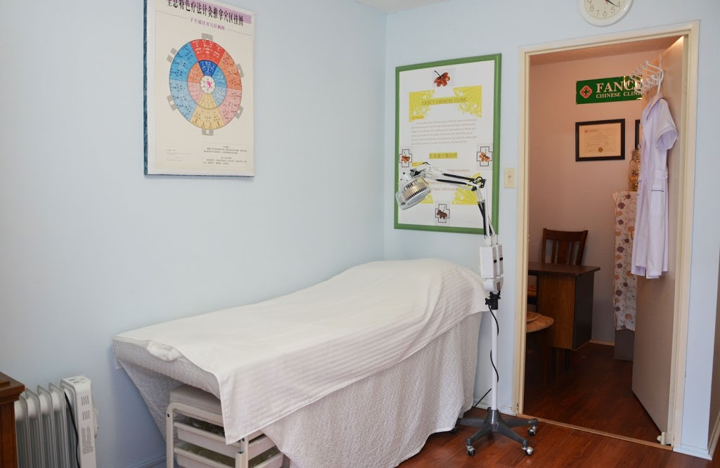 Fancy Chinese Clinic 中医诊所 | 3000 Victoria Park Ave Apt.123, North York, ON M2J 4Y2, Canada | Phone: (416) 254-3668