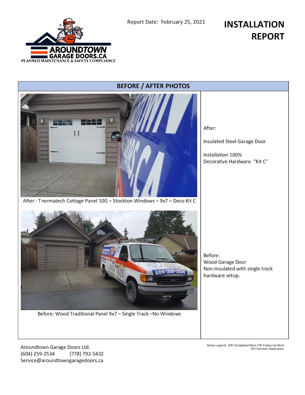 Aroundtown Garage Doors Ltd. | 3655 34 St Unit #2, Delta, BC V4K 3N2, Canada | Phone: (604) 259-2534