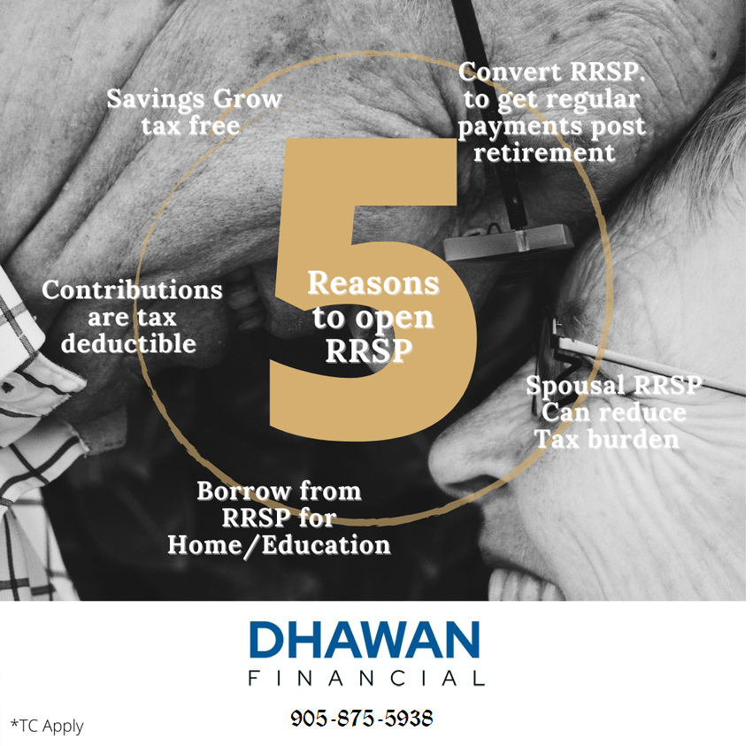 DHAWAN FINANCIAL | 1185 Queensway E SUITE 7, Mississauga, ON L4Y 0G4, Canada | Phone: (905) 875-5938