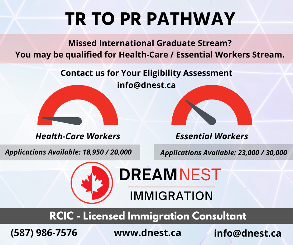 DreamNest Immigration | 8 Bridlecrest Dr SW #2207, Calgary, AB T2Y 0H7, Canada | Phone: (587) 986-7576