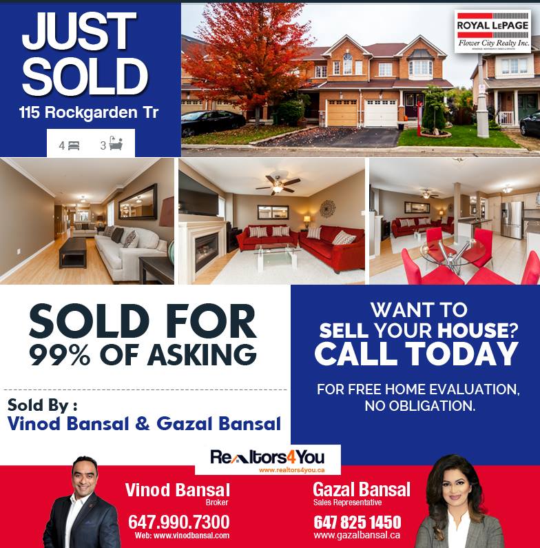 Realtors 4 You - Top GTA Realtors | 10 Cottrelle Blvd #302, Brampton, ON L6S 0E2, Canada | Phone: (647) 990-7300