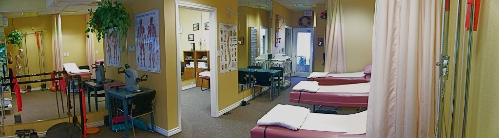 Guildwood Physiotherapy | 84 Dearham Wood, Scarborough, ON M1E 1S4, Canada | Phone: (416) 283-6893