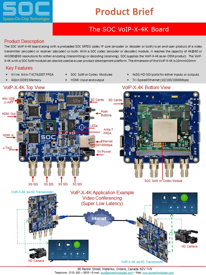 System-On-Chip Technologies | 86 Rankin St, Waterloo, ON N2V 1V9, Canada | Phone: (519) 880-8609