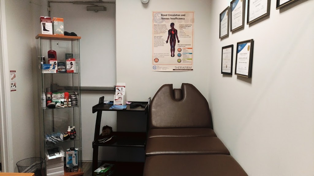 Pro Motion Healthcare - 3D Printed Orthotics, Physiotherapy, Mas | 211 Ferndale Dr S #6, Barrie, ON L4N 6B9, Canada | Phone: (705) 315-0111