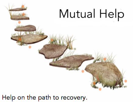 Mutual Help | 438 Concession St Second Floor, Hamilton, ON L9A 1C2, Canada | Phone: (905) 869-5110