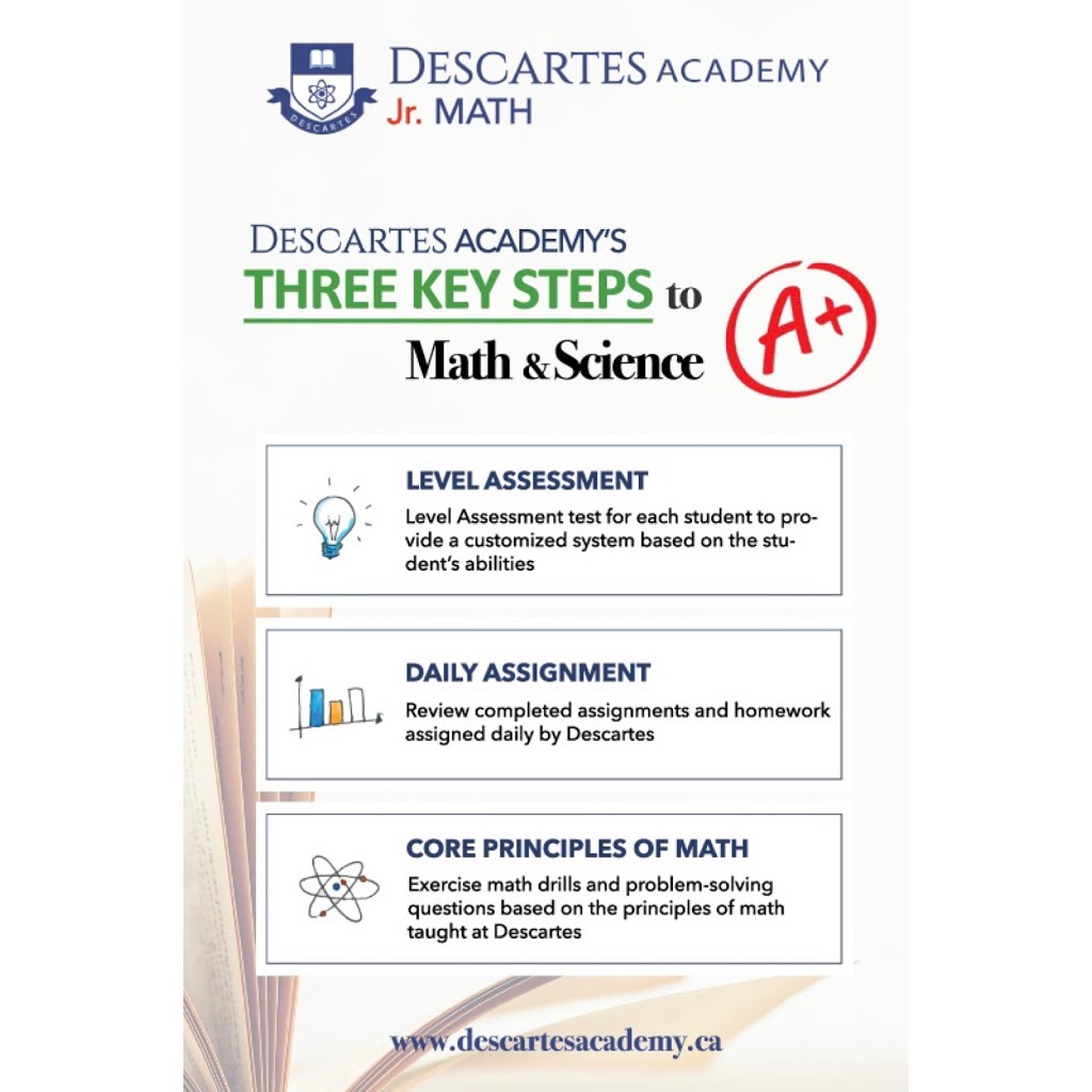 DESCARTES ACADEMY | 6024 Yonge St 2nd Floor, North York, ON M2M 3W5, Canada | Phone: (647) 343-2110