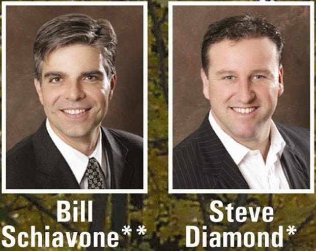 Schiavone Diamond Team | 251 North Service Rd W, Oakville, ON L6M 3E7, Canada | Phone: (905) 338-3737