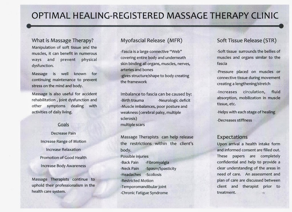 Optimal Healing | 6 Middleton Line, Wheatley, ON N0P 2P0, Canada | Phone: (226) 936-2240