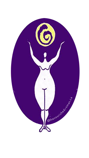 The Nourished Woman, Womens Retreats | 6737 Egremont Dr, London, ON N6H 5L2, Canada