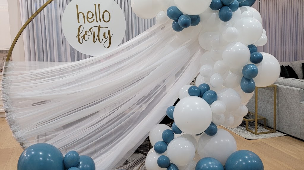 Little Balloon Company | 9962 124b St, Surrey, BC V3V 2H5, Canada | Phone: (604) 505-2530