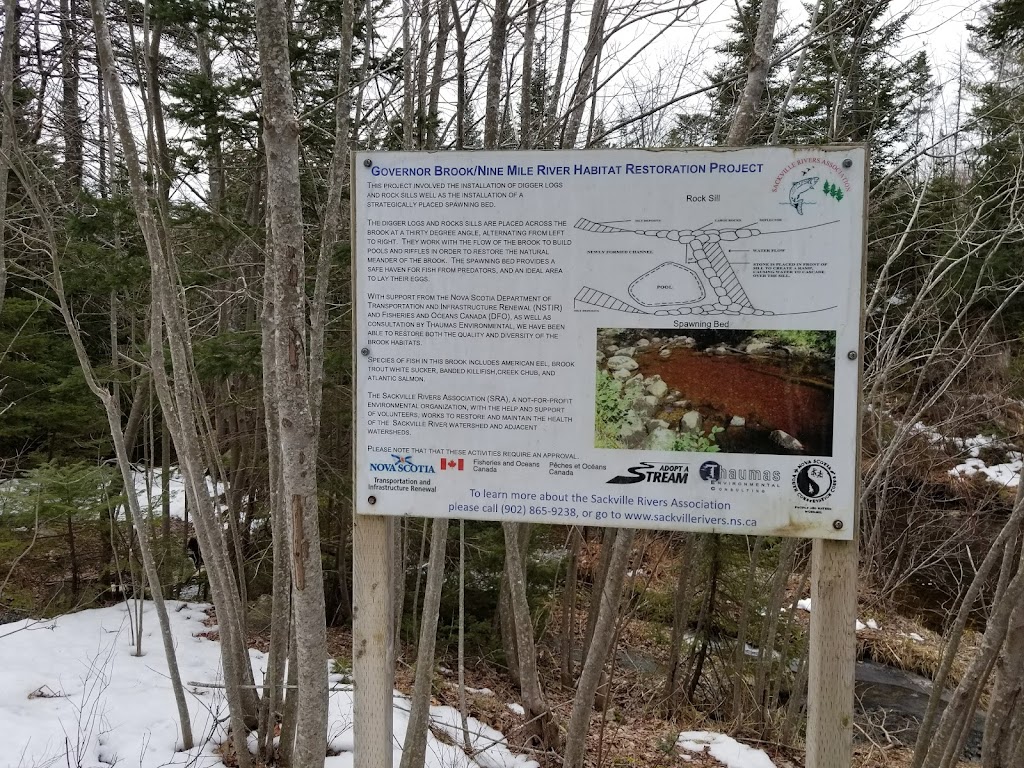 BLT Rails to Trails | Lakeside Park Dr, Lakeside, NS B3T 1L1, Canada | Phone: (902) 876-2055